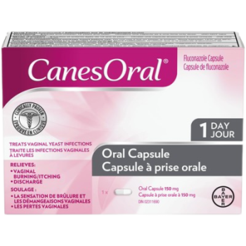 Sale - CANESORAL CAPS 1 DAY Early Exp: 06:27